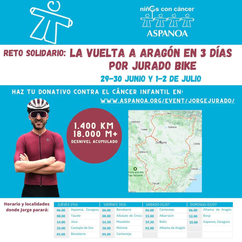 La Vuelta a Aragón en 3 días | enBenas.com